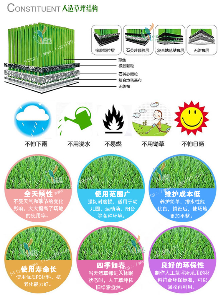 人造草坪 人造草坪