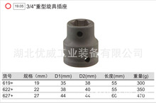 供应GENIUS天赋工具重型旋具插座619+/941+