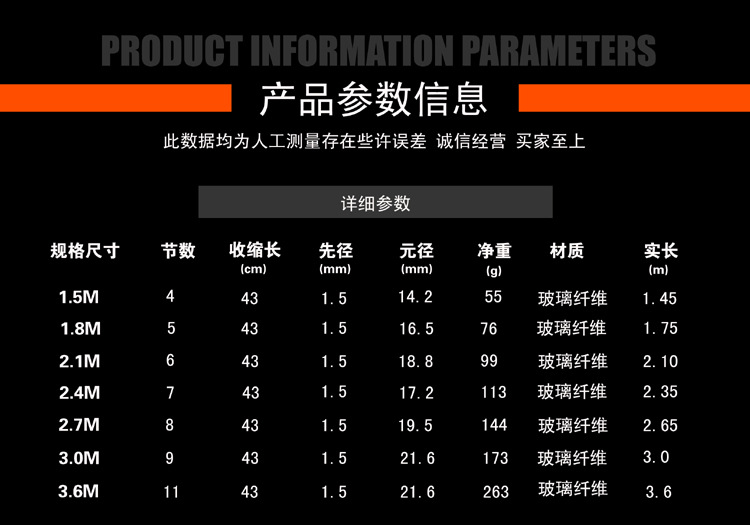 批发超轻超硬玻璃钢矶钓竿力道1.8 2.1 2.4 2.7手海两用钓鱼竿