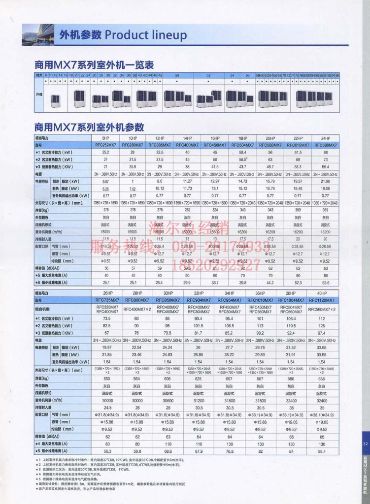 海尔中央空调 总经销 商用mx7系列多联机 原厂正品 全国联保