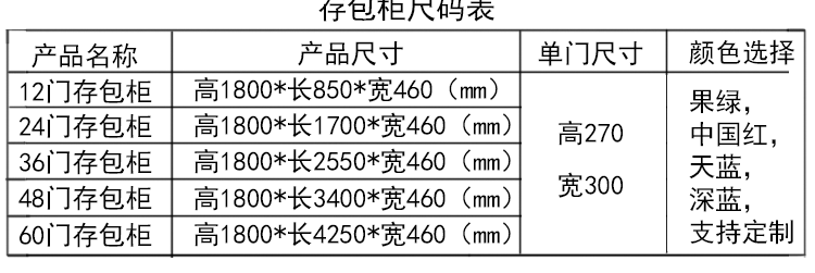 厂家直销商场公司超市储物柜密码智能电子存包柜24门条码寄存柜现