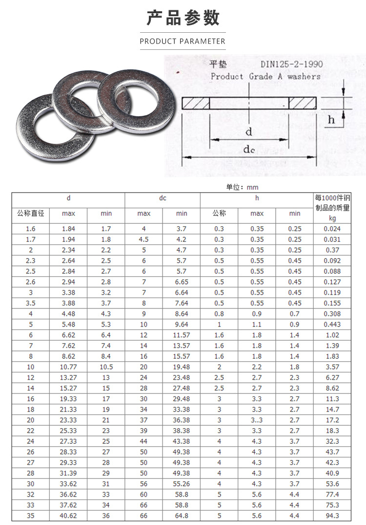 供应din125不锈钢平垫弹垫孔用垫圈