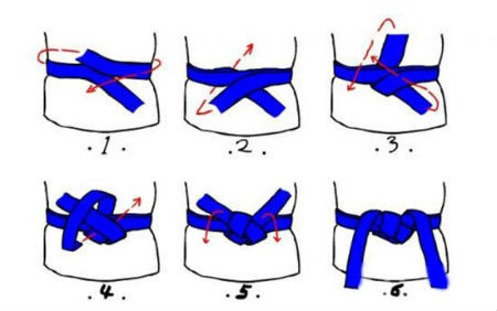 武术腰带系法图片