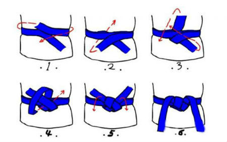 柔道腰带系法图片