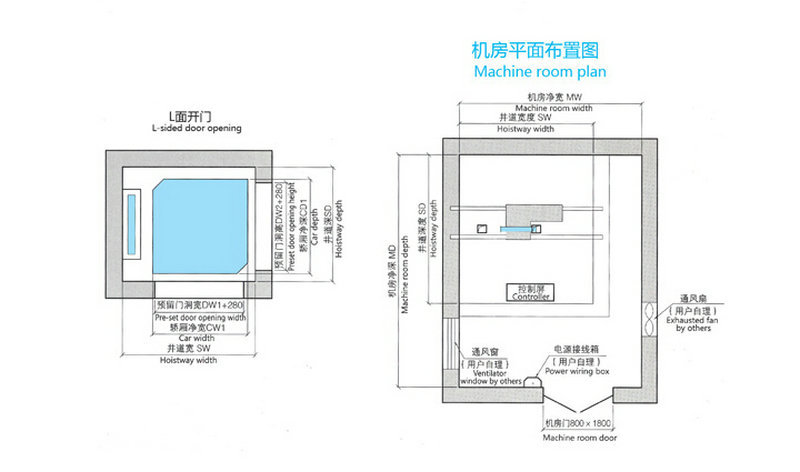 幼儿园食梯平面图图片