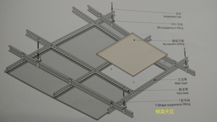 明架天花与暗架天花的有多大异同