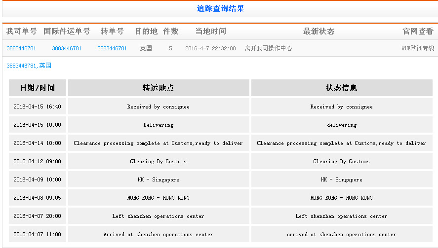 义乌fedex电话/欧洲专线/东阳dhl国际快递/浦江ups/ tnt查询