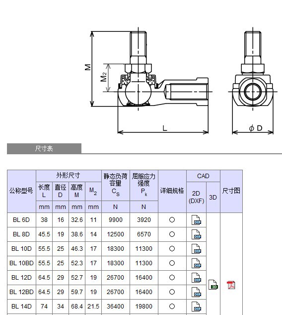 进口轴承 thk球头杆端关节轴承 高强度锌合金 bl8 s9-2