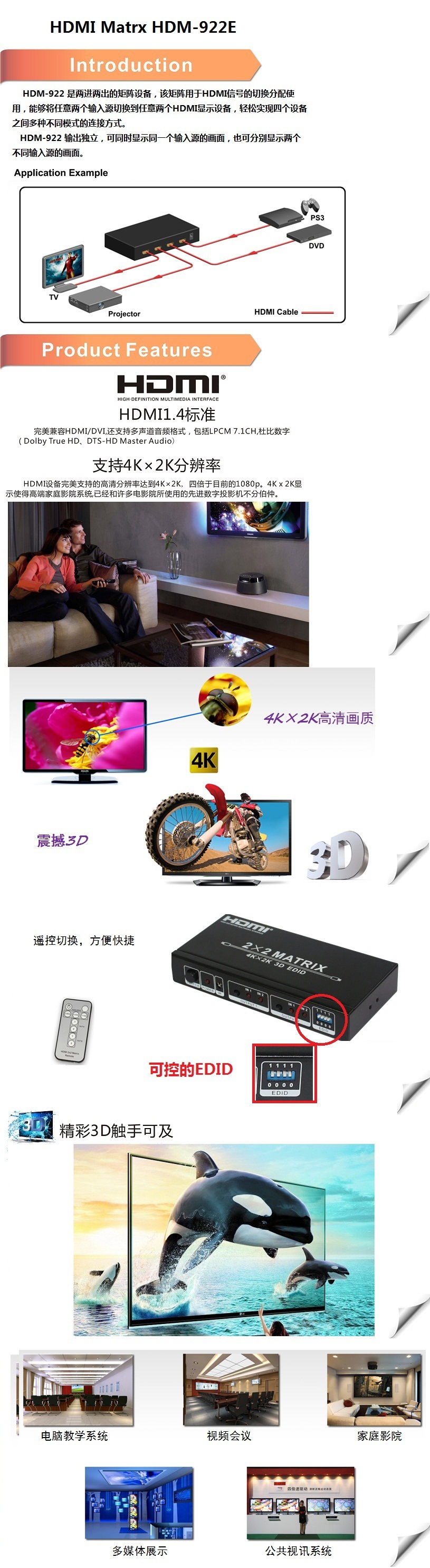 HDMI Matrix 2x2 (12)600