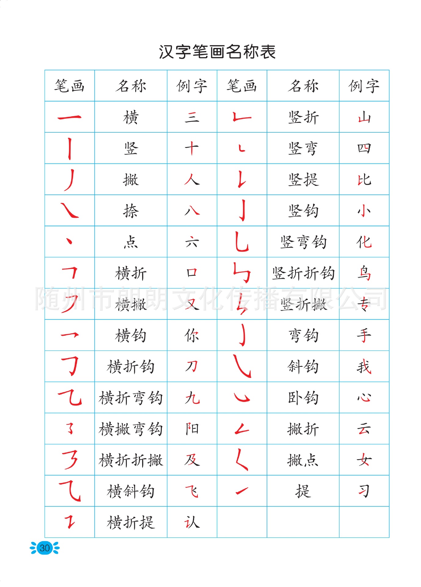 厂家直销【幼儿园教材批发】幼儿汉字描红4(笔顺描红)