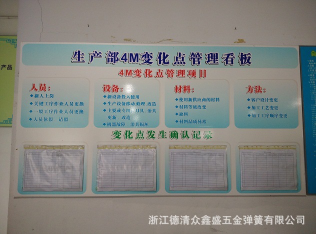 生产4m管理