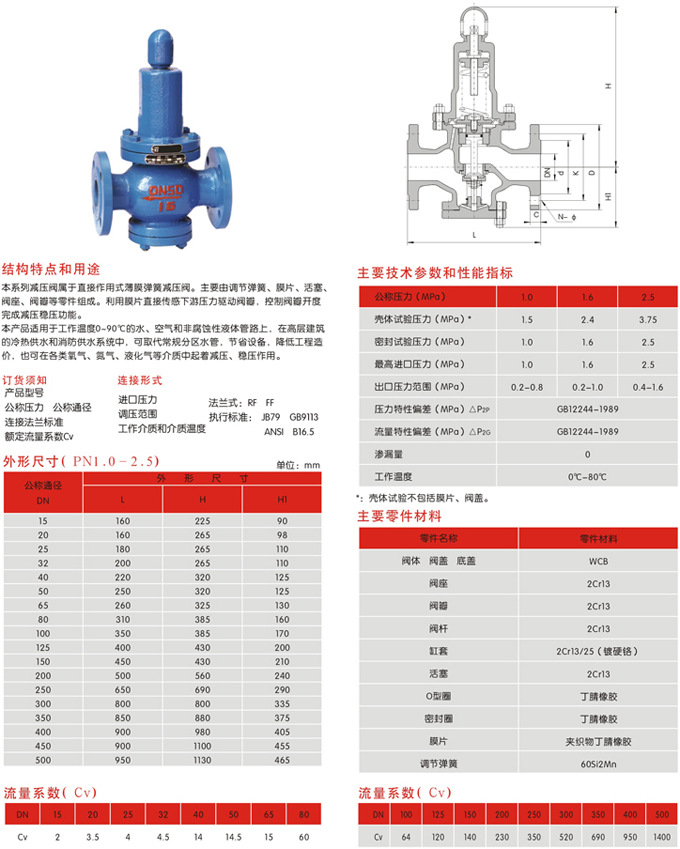 y12x-16p水用304不锈钢减压阀dn50内螺纹手动水调压减压阀dn32 25