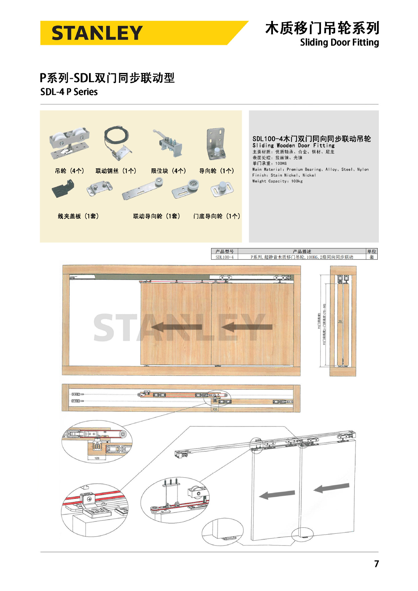 史丹利折叠门滑轮吊轨 带缓冲重型移门五金 万向滑轮安全移门吊轮