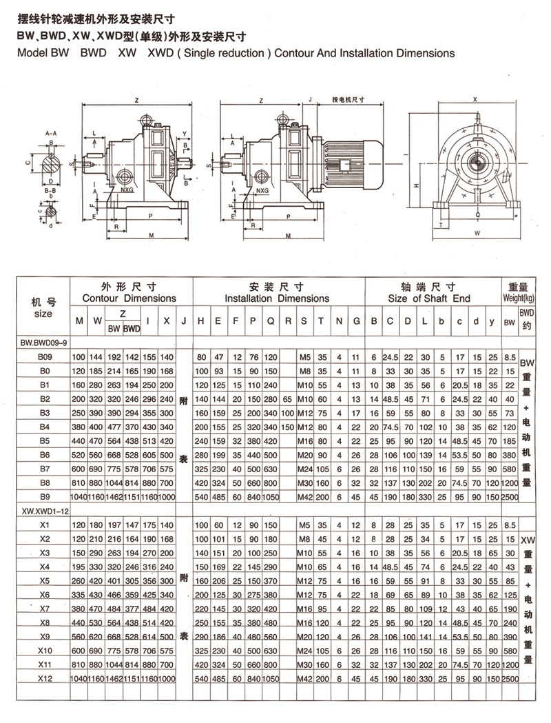 摆线针减速机 铸铁材质 齿轮减速 卧式 bwd1-11-2.2kw 工厂直销