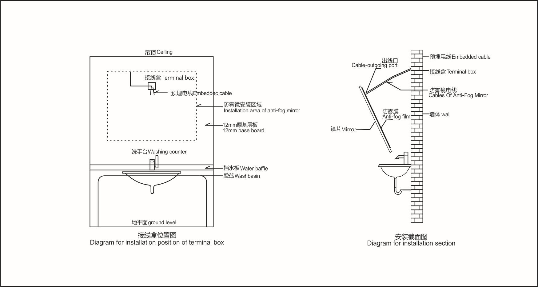 智能镜防雾膜12v-240v加热膜 镜子除雾器出口pet材质 厂家直销