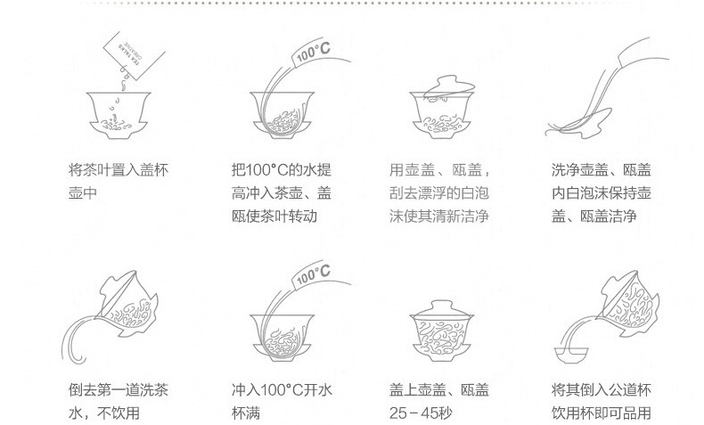 泡茶过程图片简笔画图片