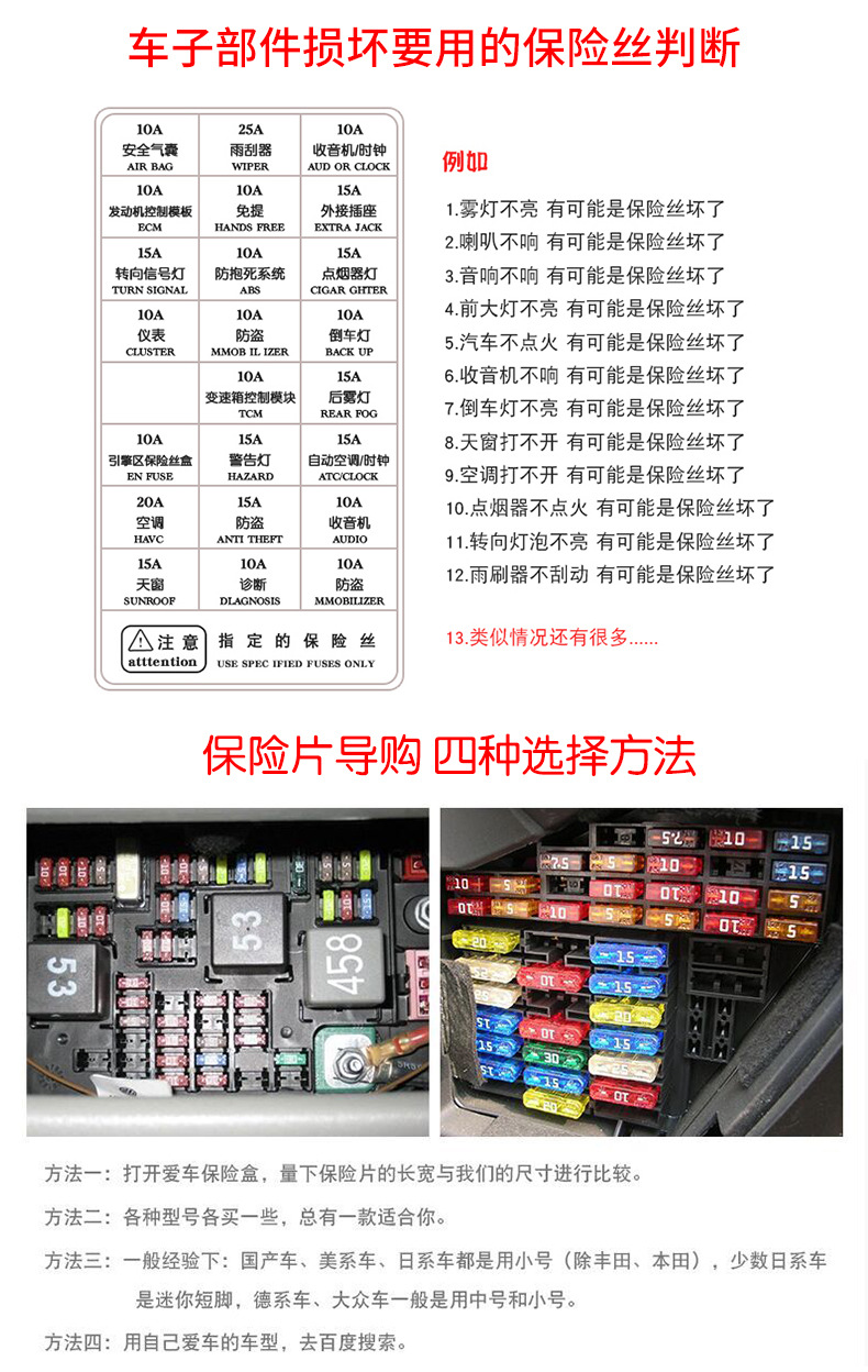 保险丝种类及其图片图片