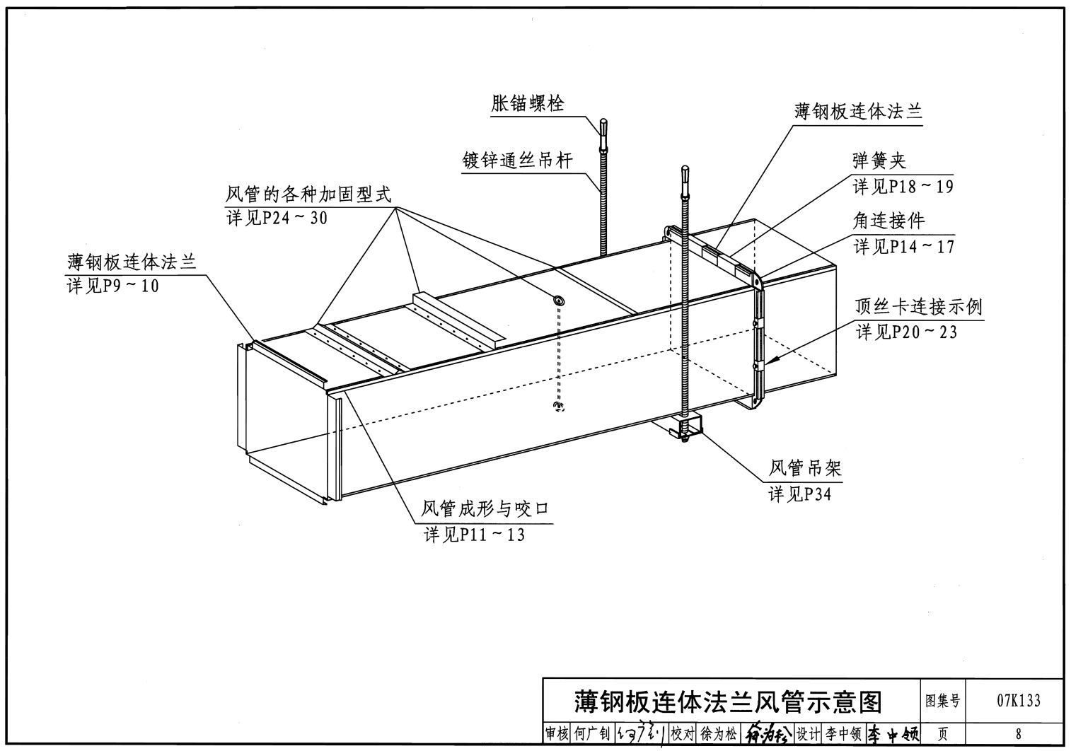 订做各种规格白铁皮通风管道 共板角铁法兰皆可制作日产400.