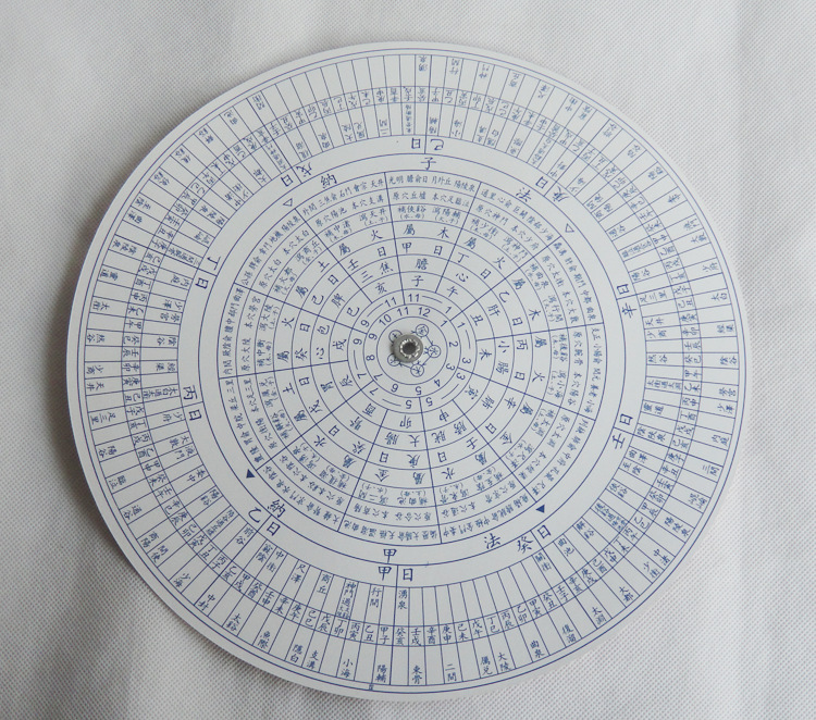 子午流注取穴推算盘灵龟八法中医针灸针开穴查询图谢锡亮