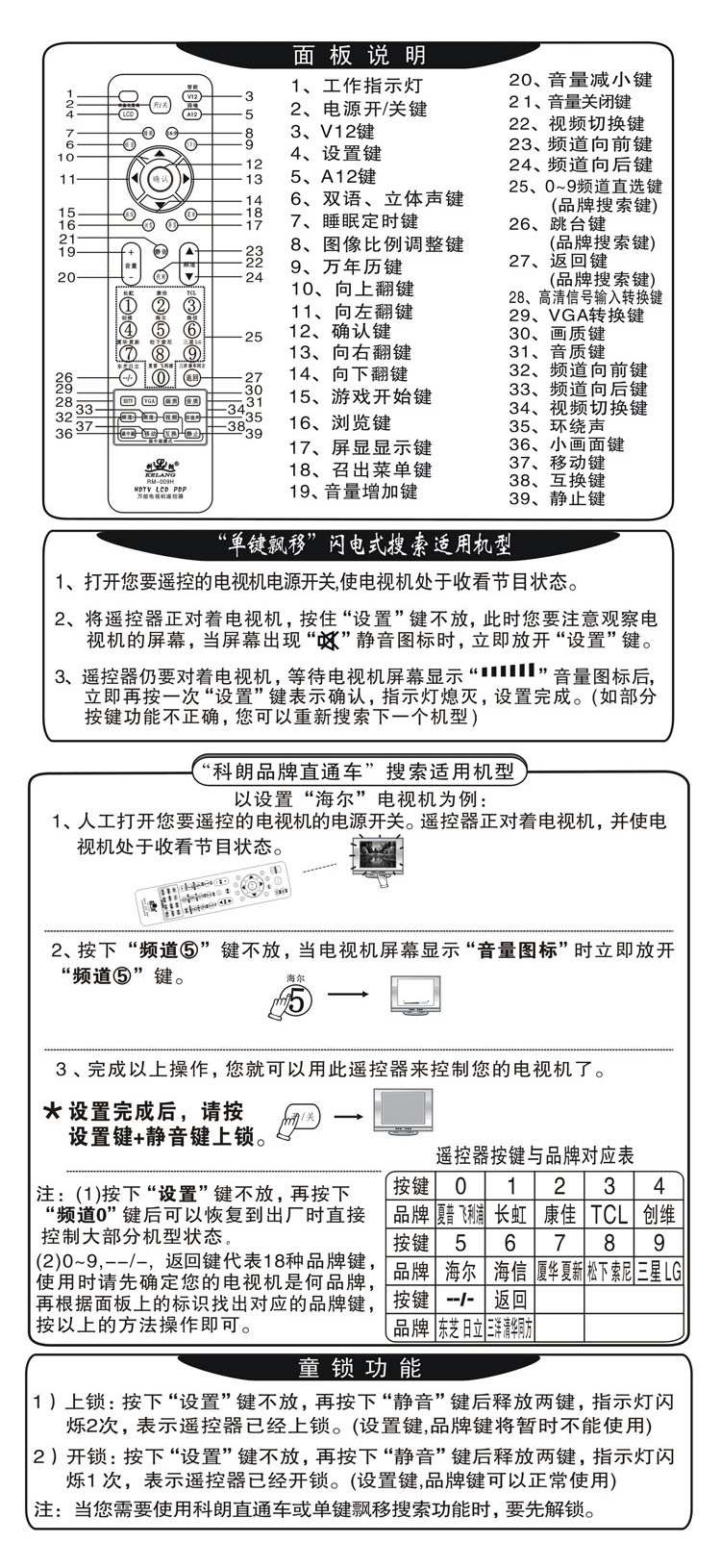 电视遥控器说明书图解图片