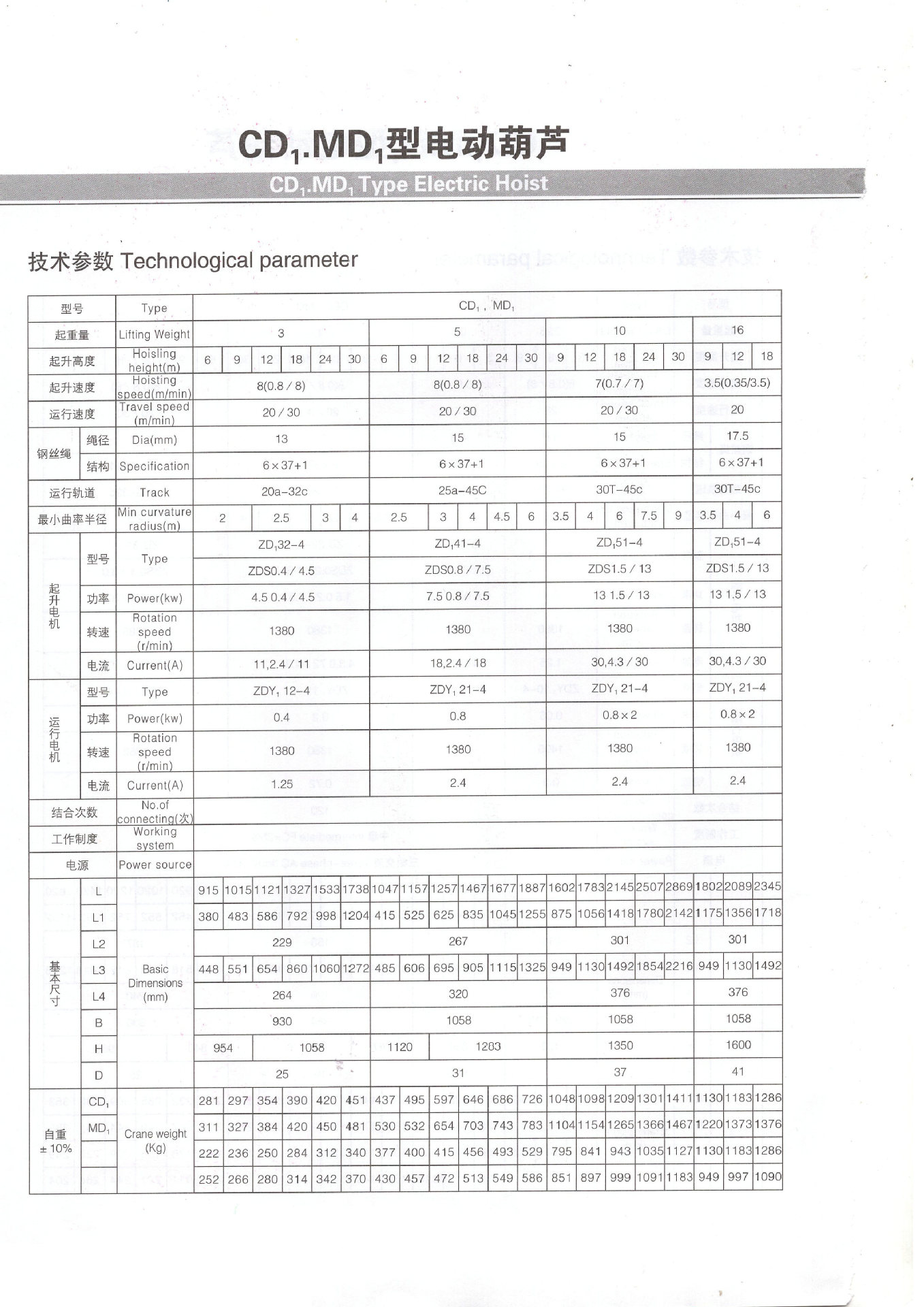 热销供应cd1钢丝绳电动葫芦 电动吊葫芦 电动葫芦电机