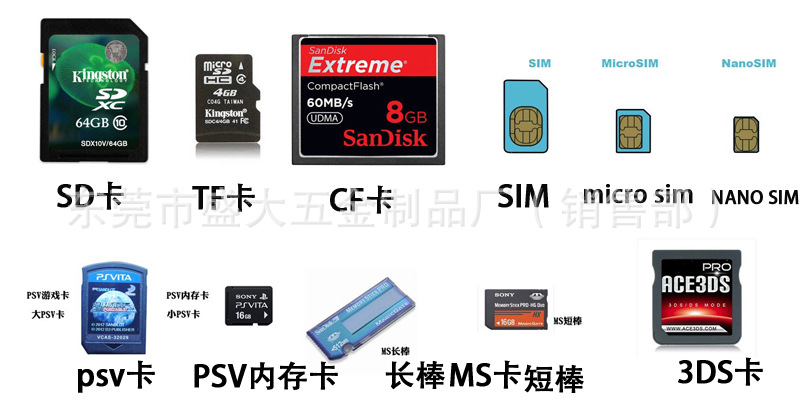 nanosim卡盒收纳盒子铝合金机顶盒sim卡收纳盒储存盒sdtf卡包现货