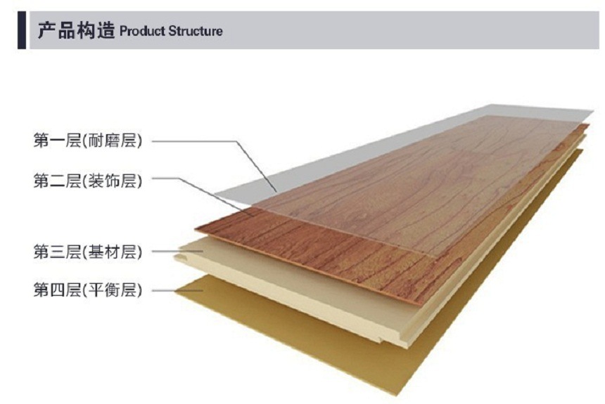 木塑复合地板,强化复合地板,木塑地板,室内木塑锁扣拼装地板
