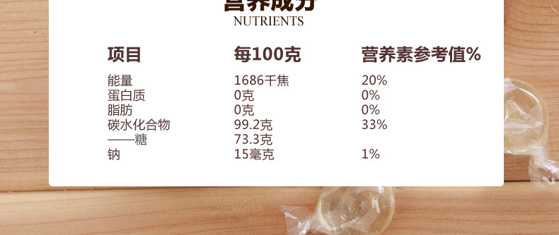 产品属性 产品名称 达宝牌桉树润喉糖 品牌 double d (达宝) 产品重量