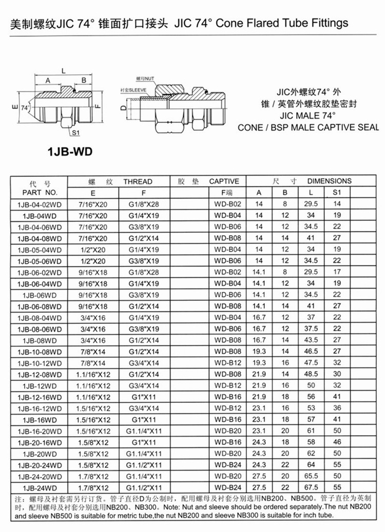 专业生产jic美制接头 承接水管活接头液压管件接头 连接头
