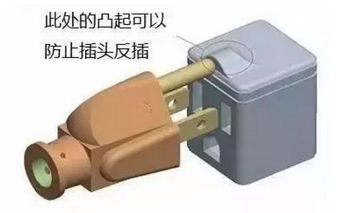 防呆是防止呆笨的人做错事,连呆笨的人也不会做错事的设计方法