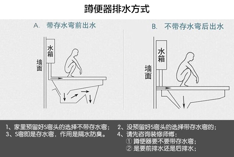 维佳纳卫浴 超薄前排/后排带存水弯蹲便器 蹲坑蹲厕防臭大便池