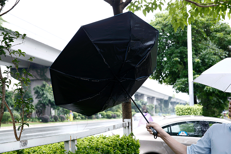 八骨全自动开收雨伞三折遮阳伞男士商务晴雨两用伞广告伞雨伞定制