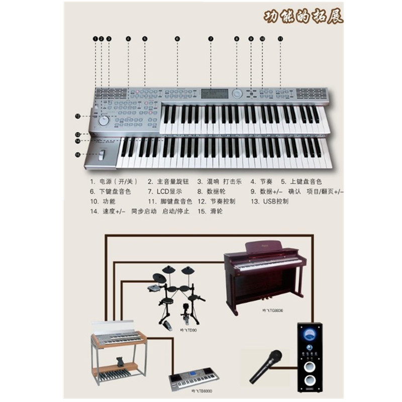 正品吟飞双排键电子琴rs400 rs-400电子管风琴 初学 成人教学