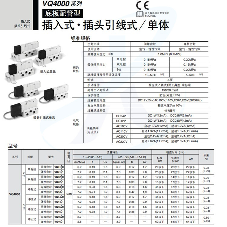 正品日本smc电磁阀vq4201-51-03 进口插入式底板配管电磁阀