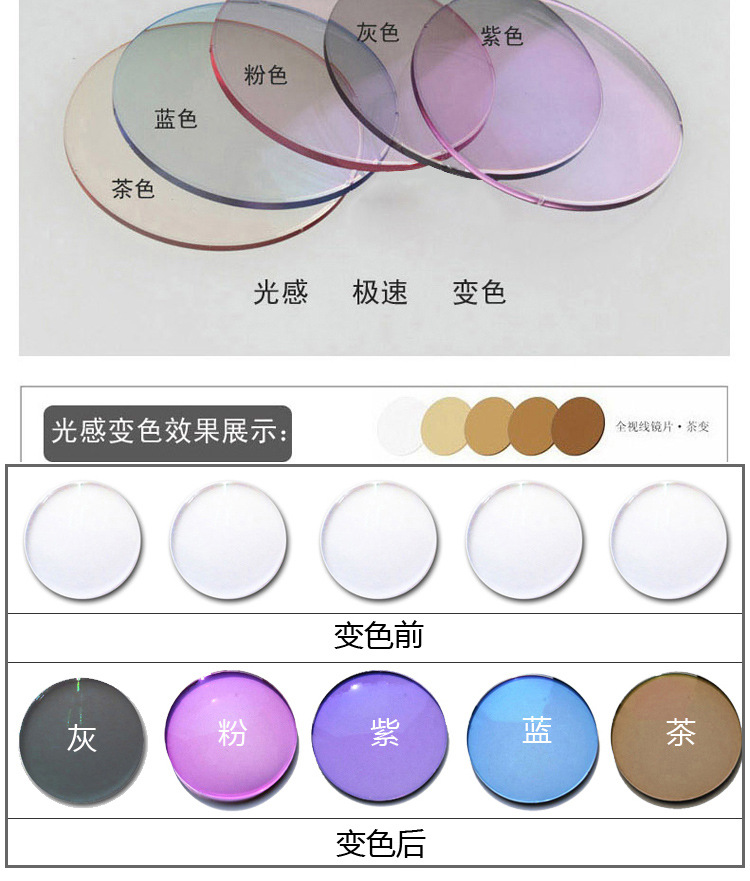 批发折射率1.61渐变色镜片 变灰色茶色蓝色粉色紫色 定制特色度数