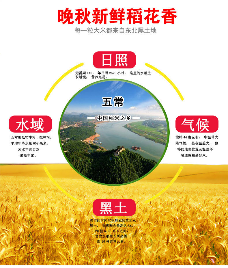 批发2016新米 东北黑龙江五常稻花香有机大米 2.5kg.