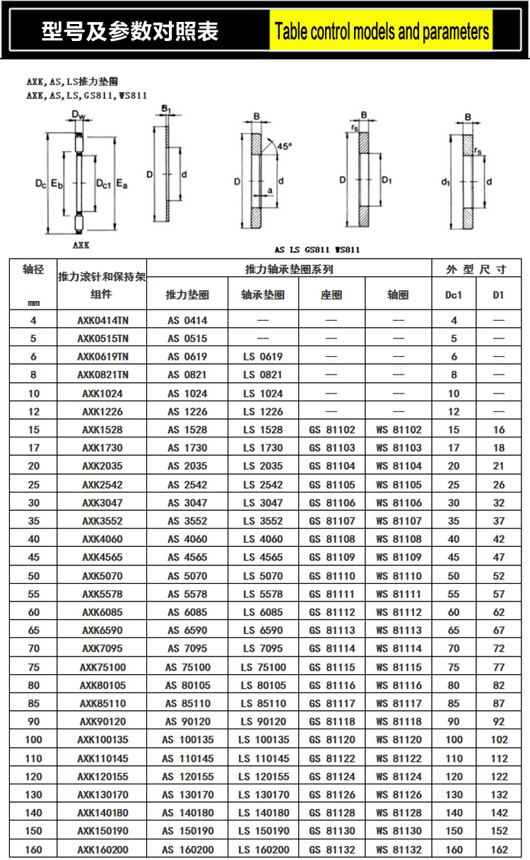 现货供应平面推力滚针轴axk1024 2as(垫片)优质弹簧钢材质!