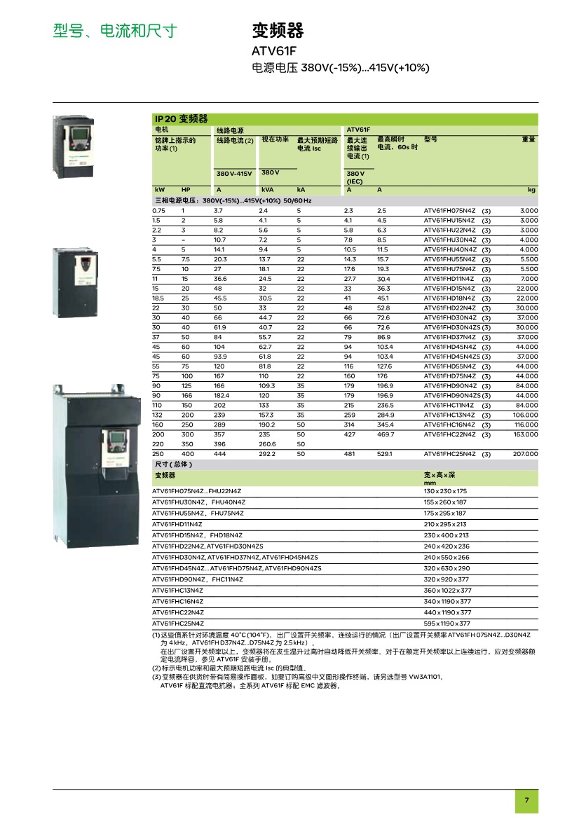 施耐德变频2009参数图片