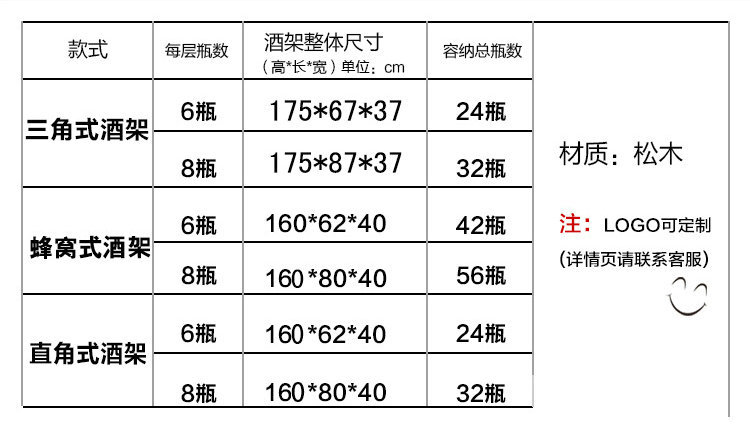 红酒酒架 木制红酒架子 创意酒架 酒架置物架 木质酒架 酒架子