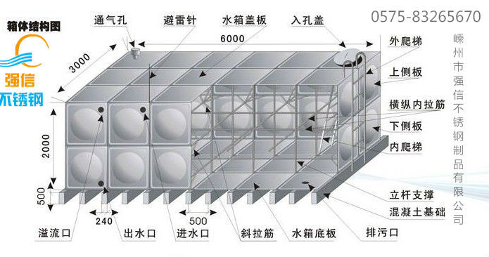 专业生产不锈钢水箱厂家 不锈钢方形水箱 加工定制