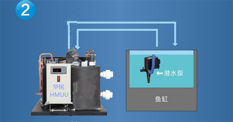 大功率鱼缸冷水机海鲜鱼池冷水机工业冷水机