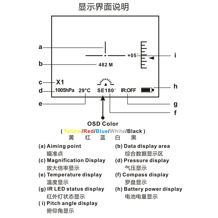 夜视仪什么原理图片