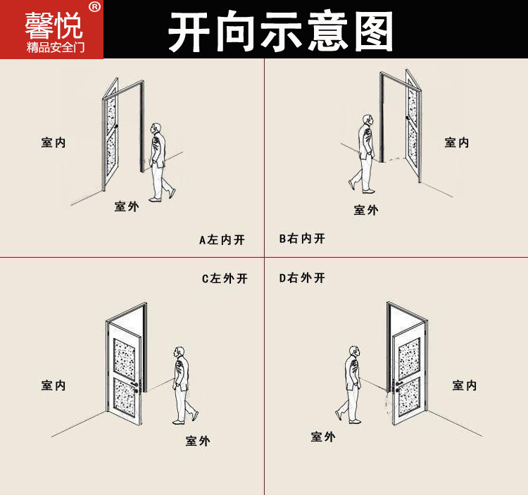 非标大门 别墅安全门 精品防晒仿真铜 定制 9公分甲级 豪华大门