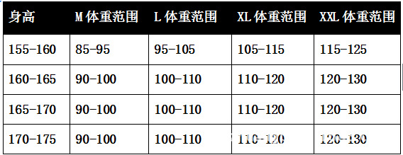 水木服饰尺码对应的身高体重参考介绍表   1 上衣四个尺码对应的身高