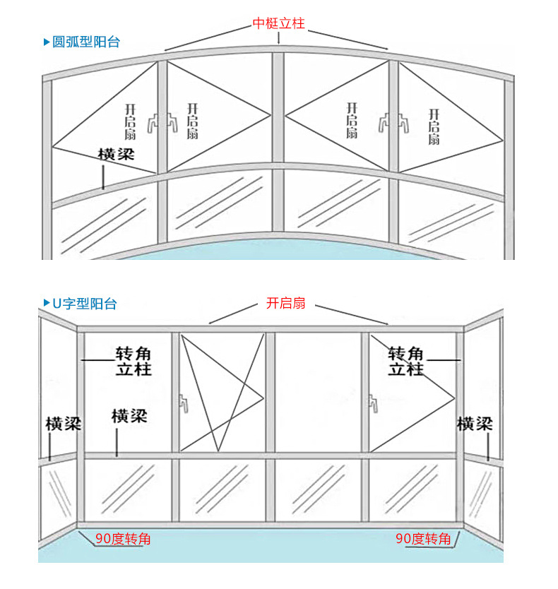 上海地区铝合金门窗断桥窗平开窗推拉窗工程房间阳台窗