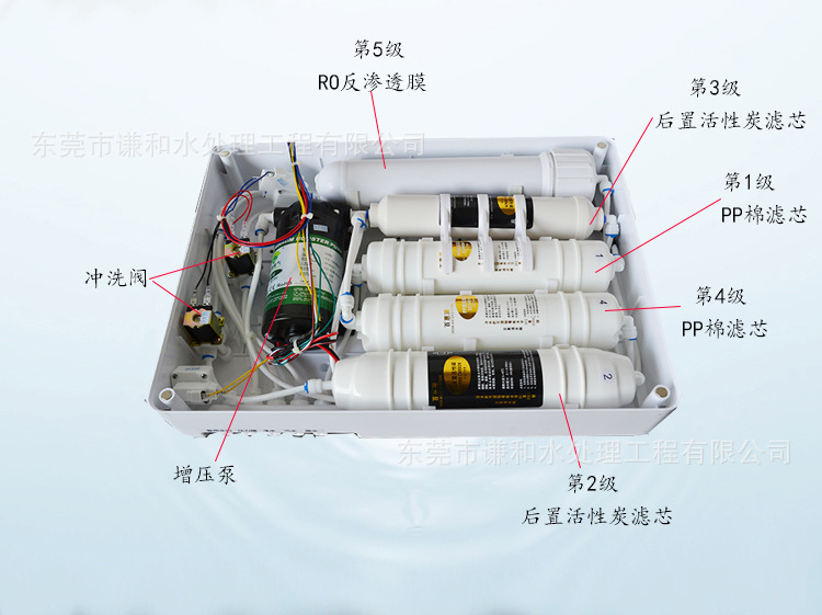厂家直销家用纯水机ro反渗透净水器 直饮水机办公室直饮水设备