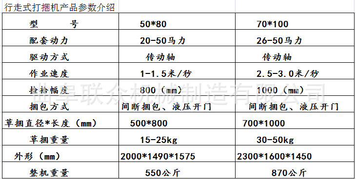拖拉机带动式小麦秸秆粉碎收集打包机 牧草稻谷捡拾打捆机