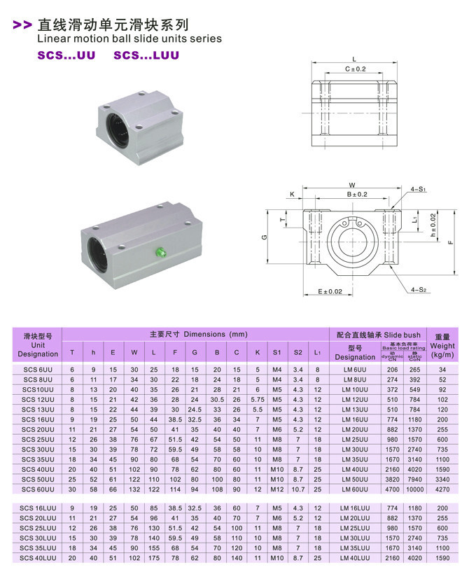 myt配套滑块 sc30uu 箱式单元滑动轴承 宁波箱式单元直线轴承