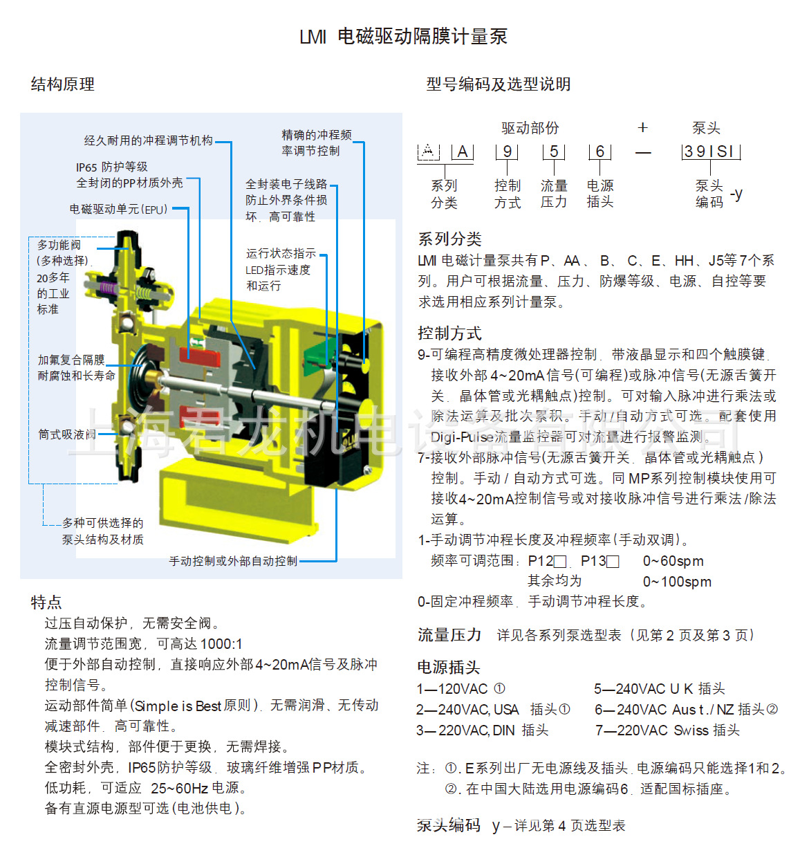 美国原装milton米顿罗lmi系列计量泵