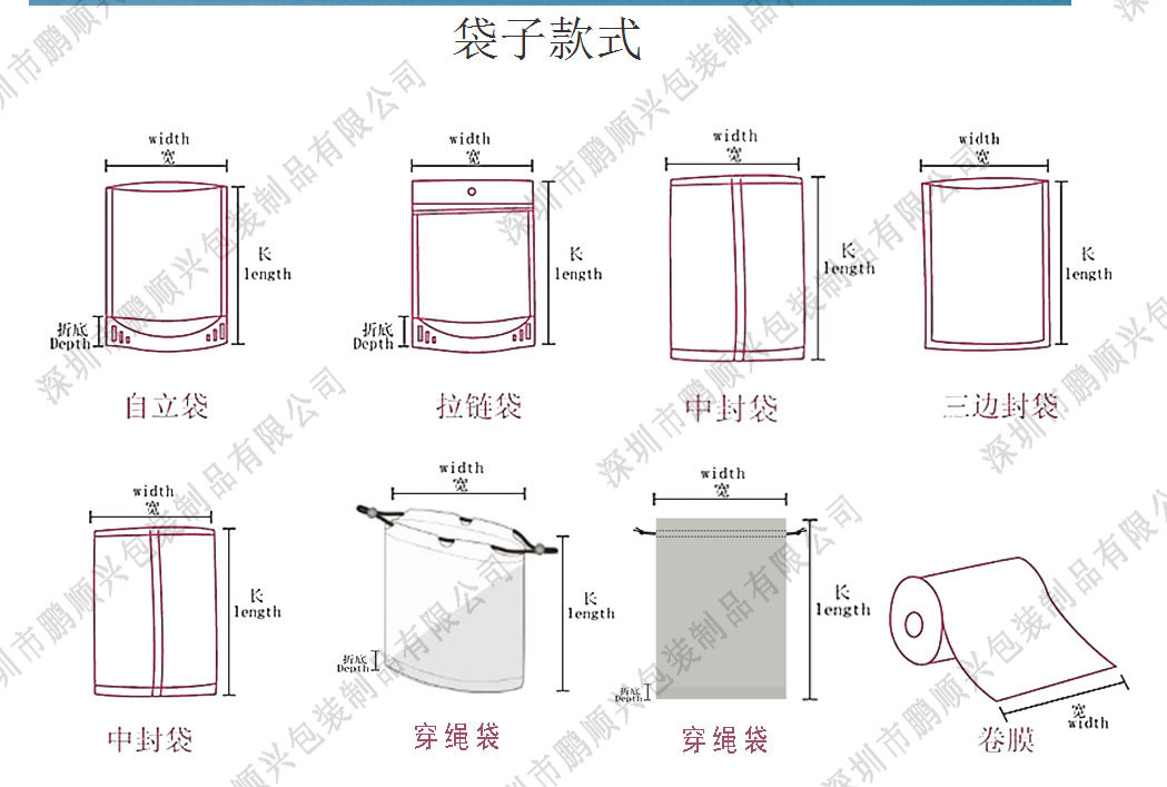 厂家直销印刷复合拉链袋自封袋珠光膜阴阳袋网线数据线包装袋